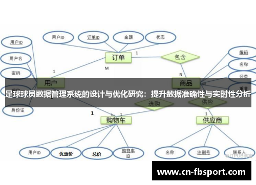 足球球员数据管理系统的设计与优化研究：提升数据准确性与实时性分析