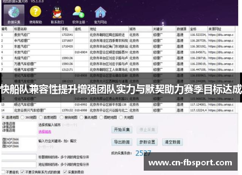 快船队兼容性提升增强团队实力与默契助力赛季目标达成