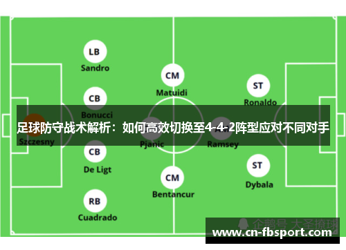 足球防守战术解析：如何高效切换至4-4-2阵型应对不同对手