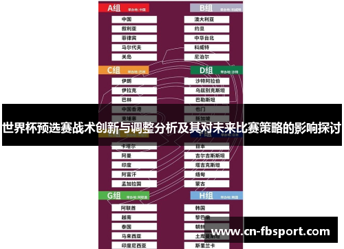 世界杯预选赛战术创新与调整分析及其对未来比赛策略的影响探讨