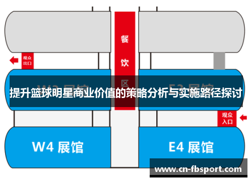 提升篮球明星商业价值的策略分析与实施路径探讨