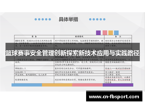 篮球赛事安全管理创新探索新技术应用与实践路径