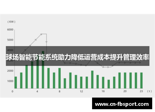 球场智能节能系统助力降低运营成本提升管理效率