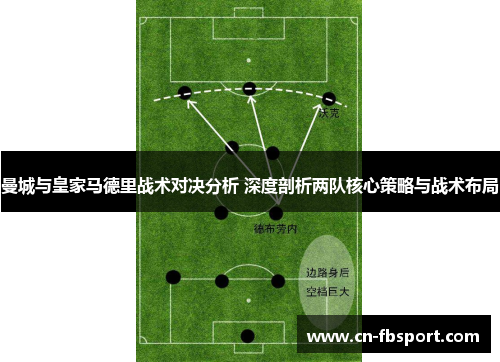 曼城与皇家马德里战术对决分析 深度剖析两队核心策略与战术布局