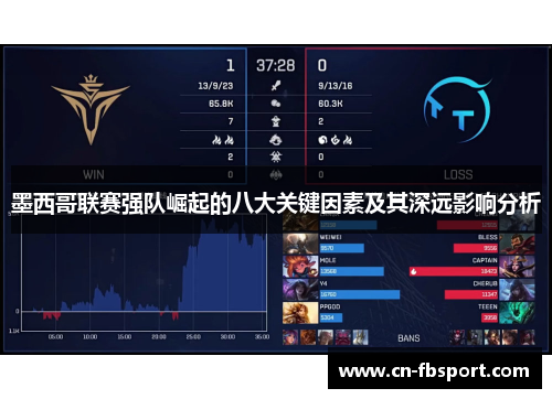 墨西哥联赛强队崛起的八大关键因素及其深远影响分析