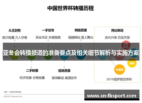 亚冬会转播报道的准备要点及相关细节解析与实施方案