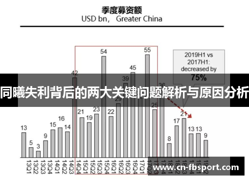 同曦失利背后的两大关键问题解析与原因分析