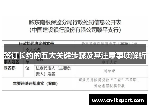 签订长约的五大关键步骤及其注意事项解析