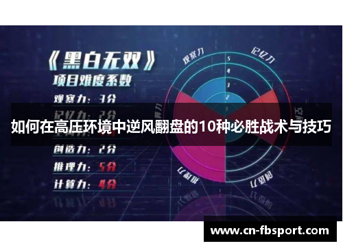 如何在高压环境中逆风翻盘的10种必胜战术与技巧