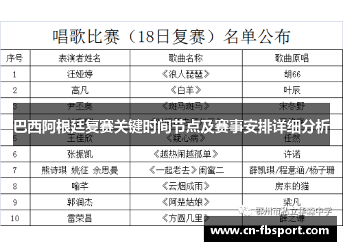 巴西阿根廷复赛关键时间节点及赛事安排详细分析