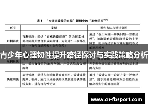 青少年心理韧性提升路径探讨与实践策略分析